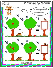 Ağaşlardaki elmaların toplamı kaç eder